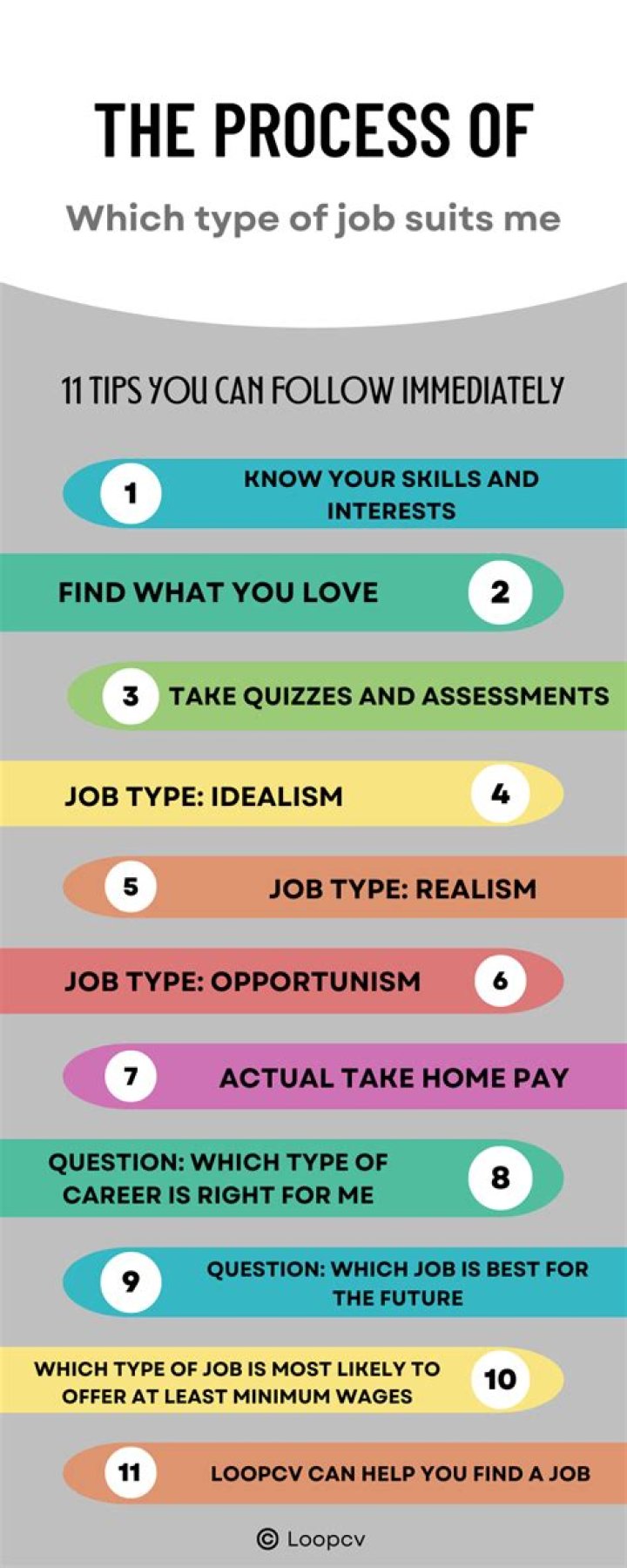 What job suits Gemini?