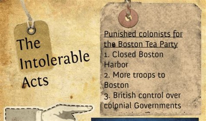 What led to the intolerable acts?