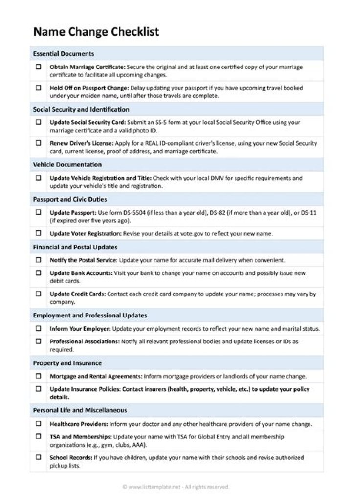 What makes a name change official?