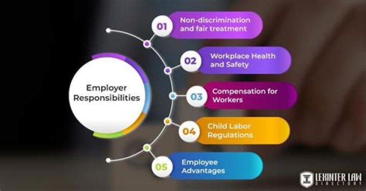 What must employers provide for employees?