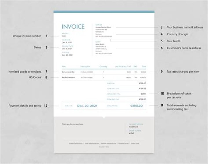 What needs to be on a French invoice?
