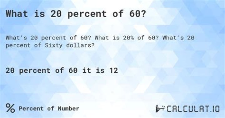 What number is 60% of 90?