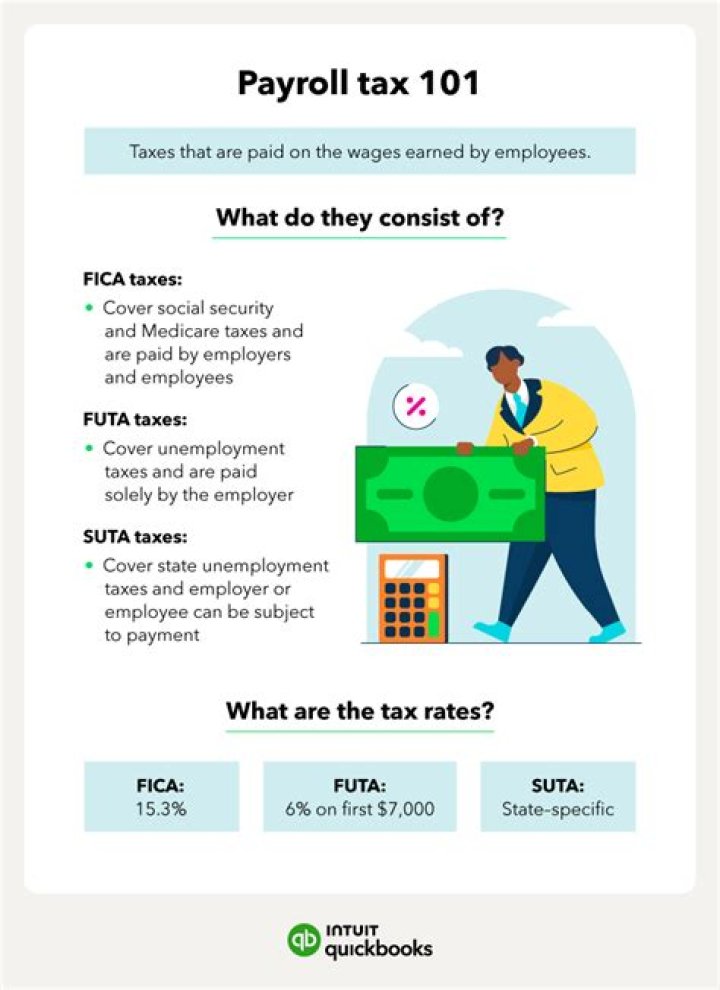 What payroll taxes do employers pay in Nevada?