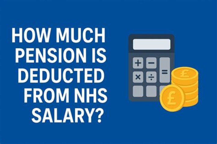 What percentage of salary is deducted for pension?