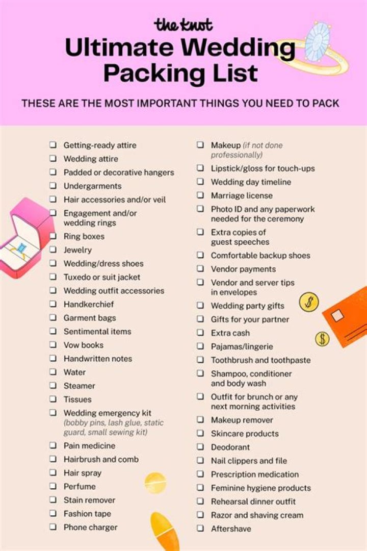 What qualifications are needed to be a wedding planner?