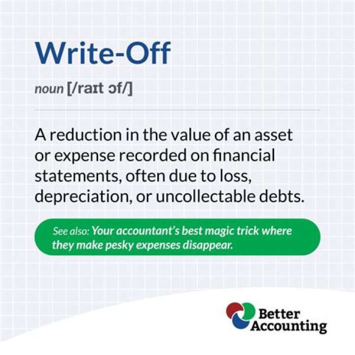 What qualifies as a write off?