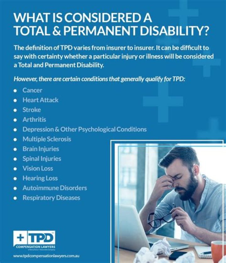 What qualifies as an emotional disability?