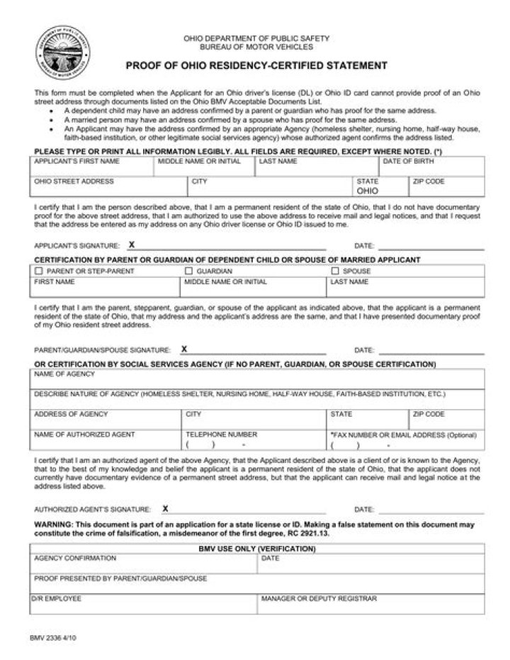 What qualifies as primary residence IRS?