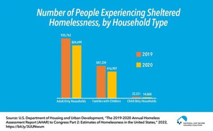 What qualifies as real estate experience?