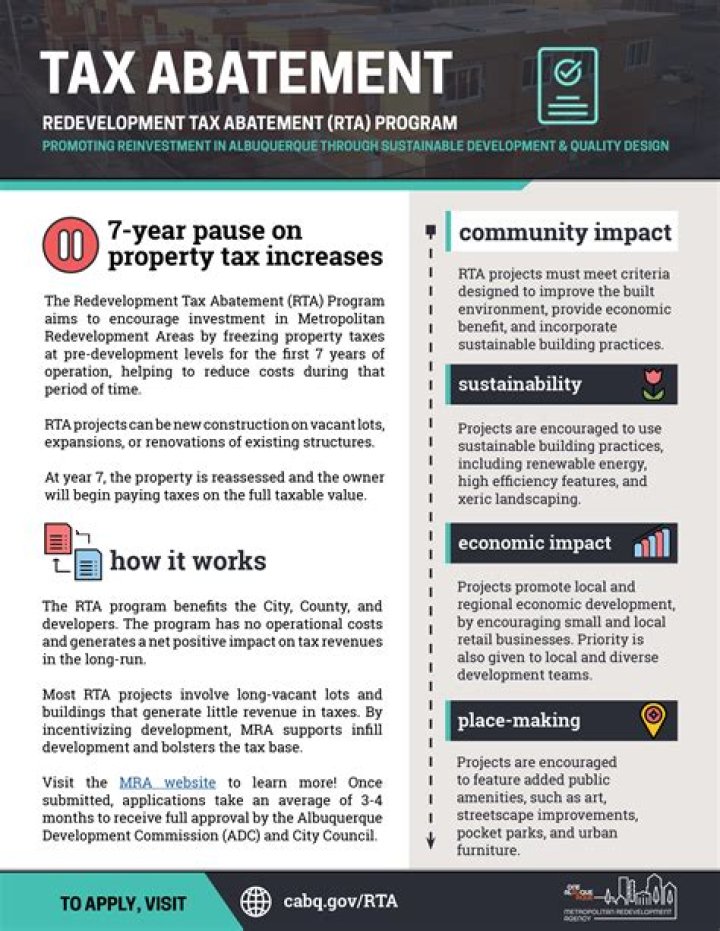 What qualifies tax abatement?