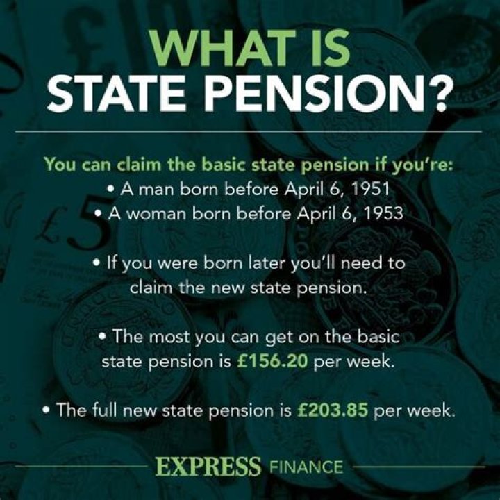 What qualifies you for full State Pension?