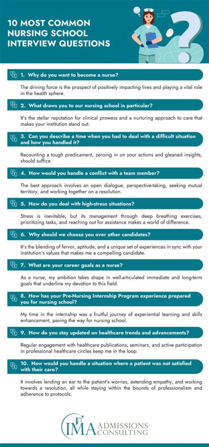 What questions are asked during a risk assessment?