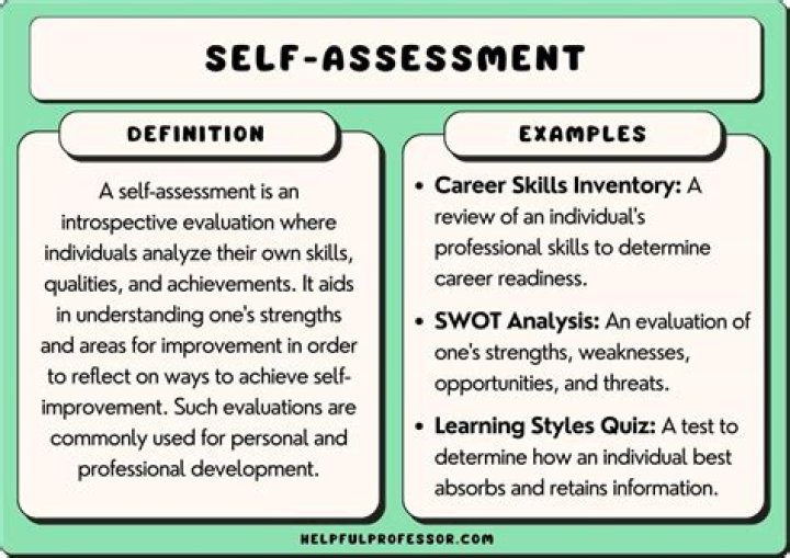 What questions are on a self assessment?
