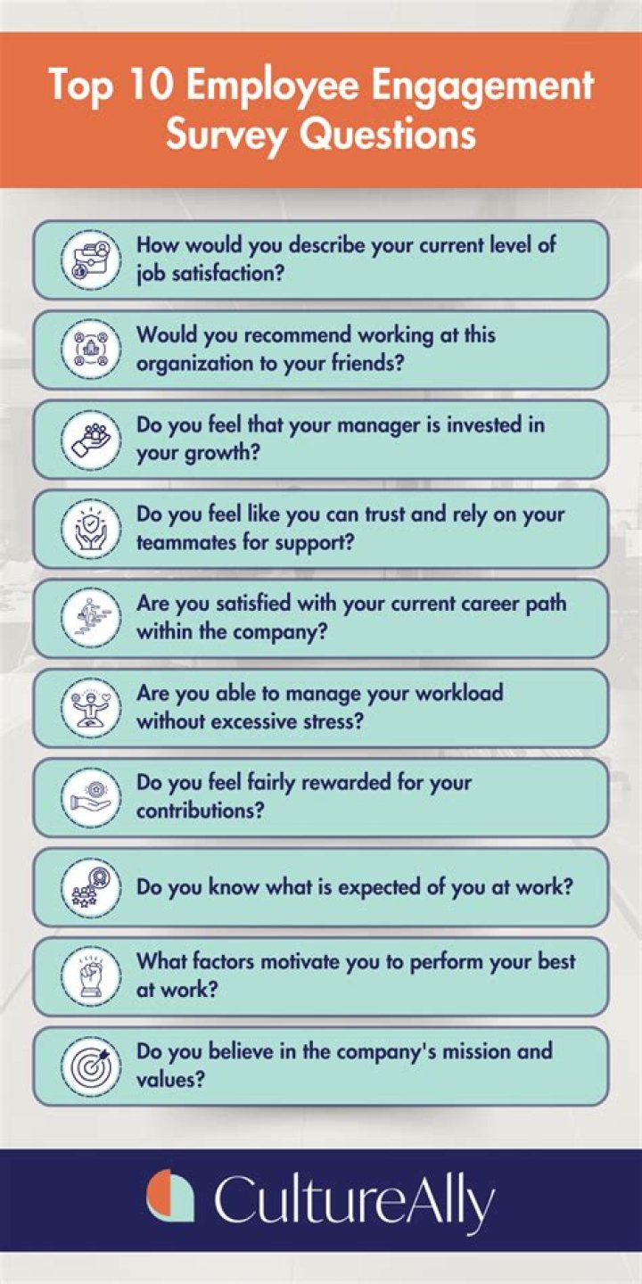 What questions should I ask an office manager?