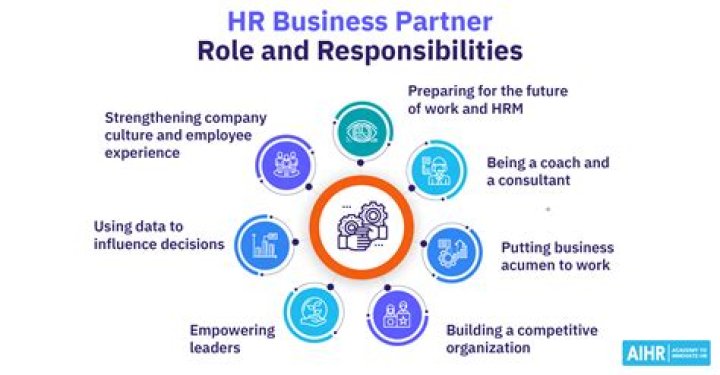 What responsibilities should a business partner have?