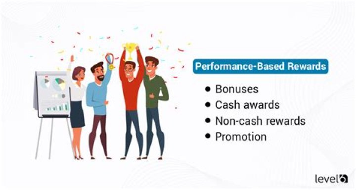 What rewards can be given to employees?