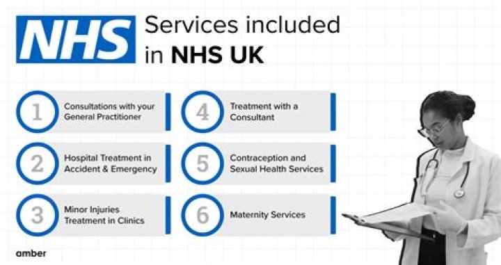 What services did the NHS provide in 1948?
