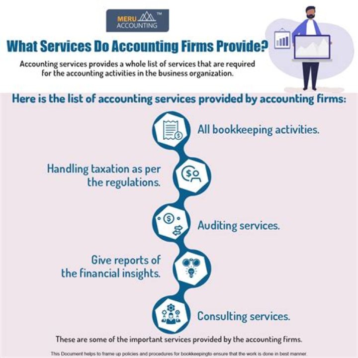 What services do accounting firms provide?