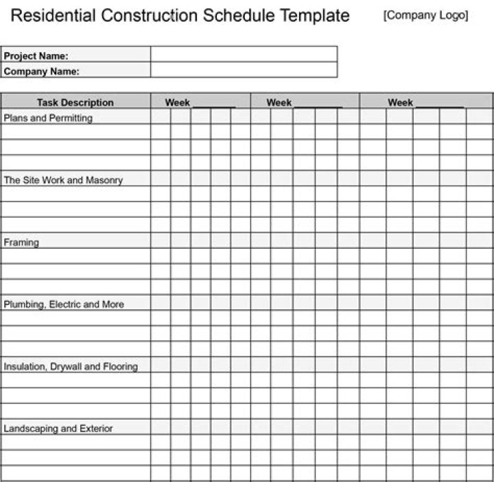 What should a construction schedule include?