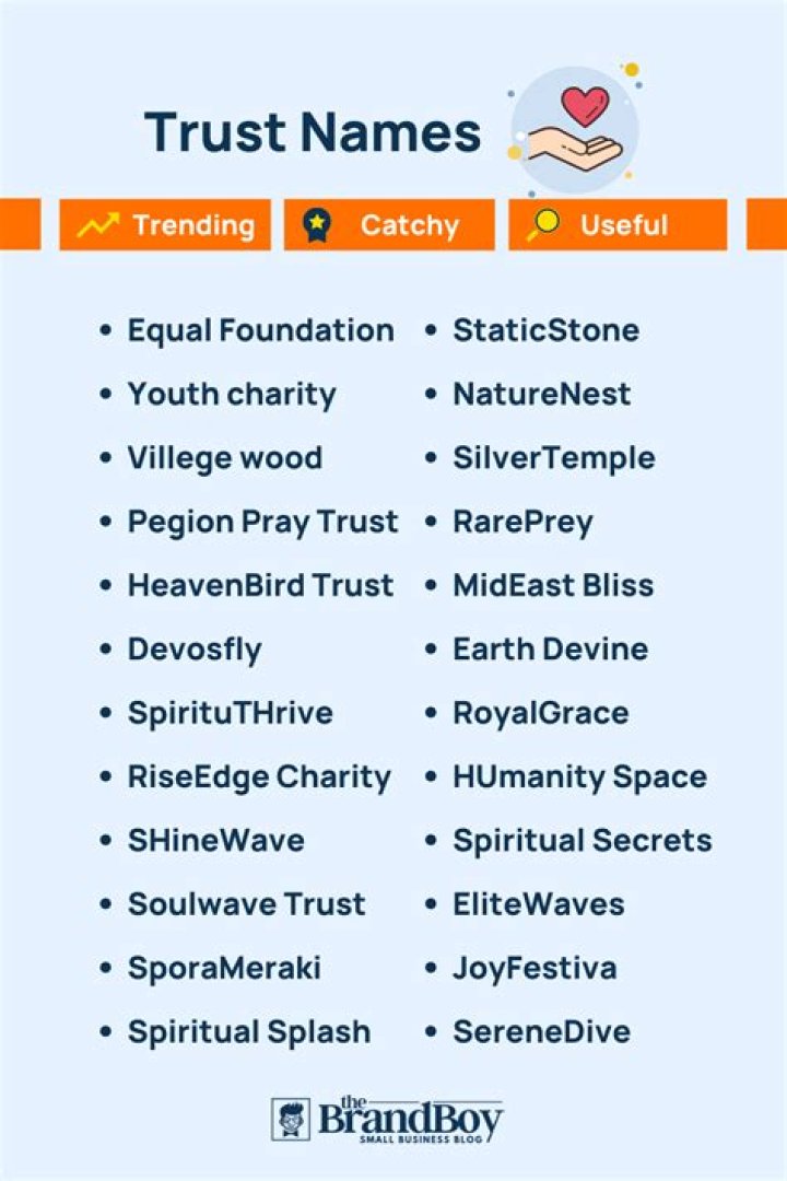 What should a trust name be?