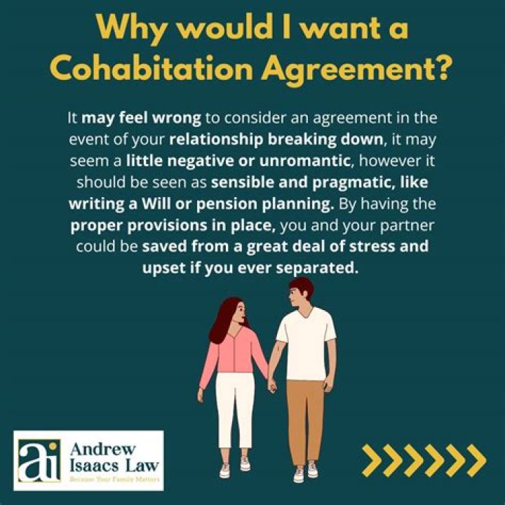 What should you consider before cohabitation?
