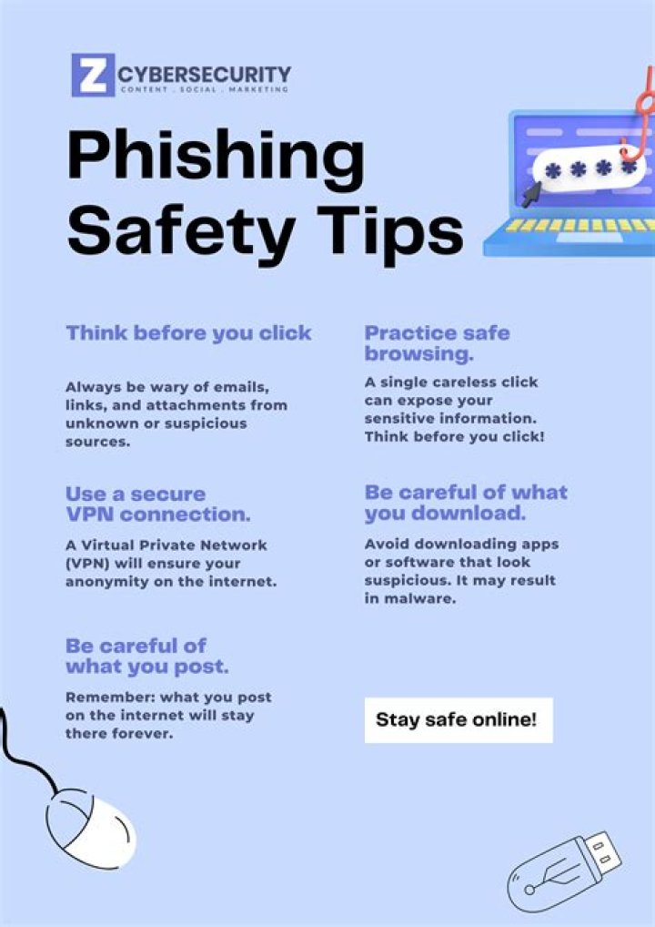 What should you do if you receive a phishing scam?