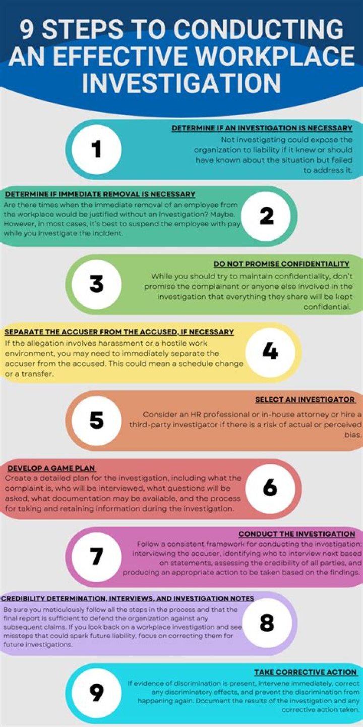 What should you do when conducting an investigation?