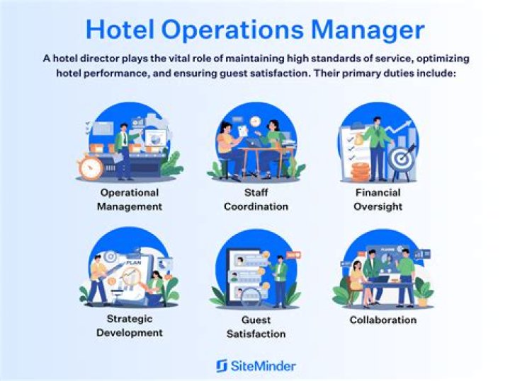 What skills should a hotel manager have?