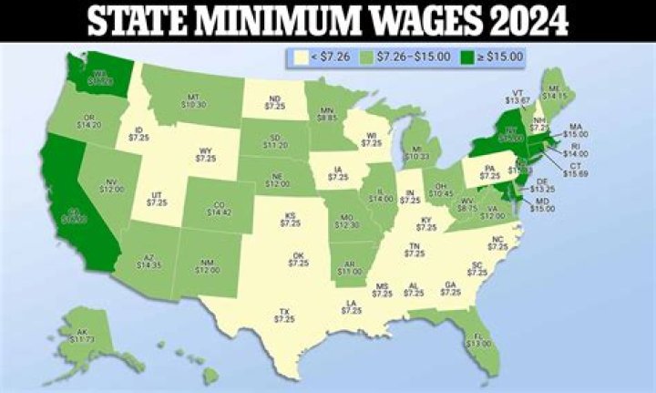 What state has highest minimum wage?