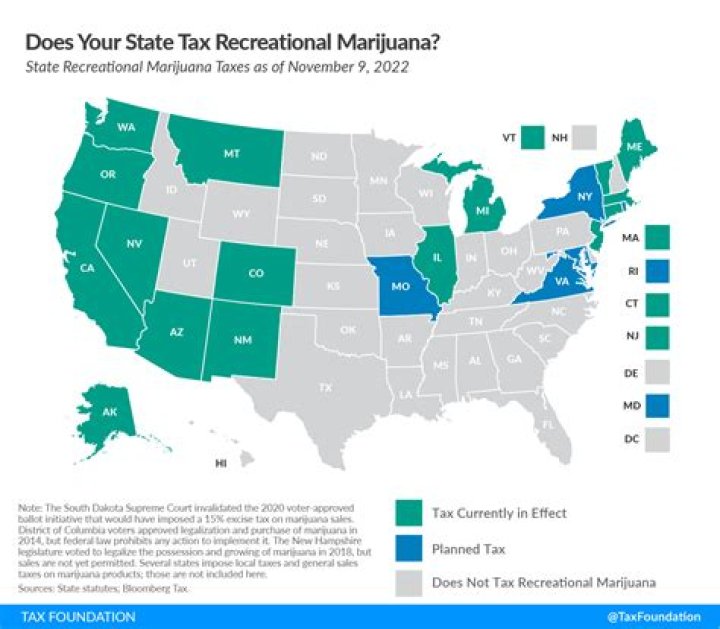 What states have 7 percent sales tax?