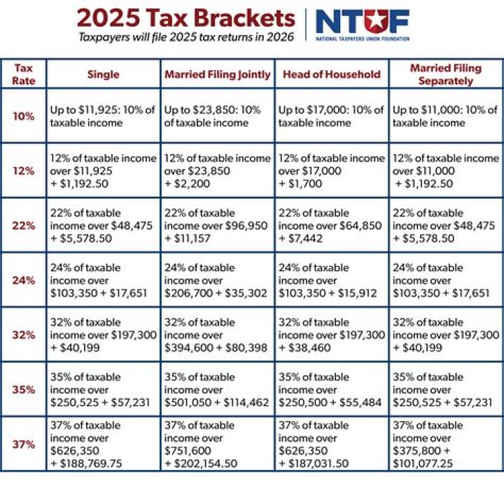 What to do if an employer withholds pay after you quit?