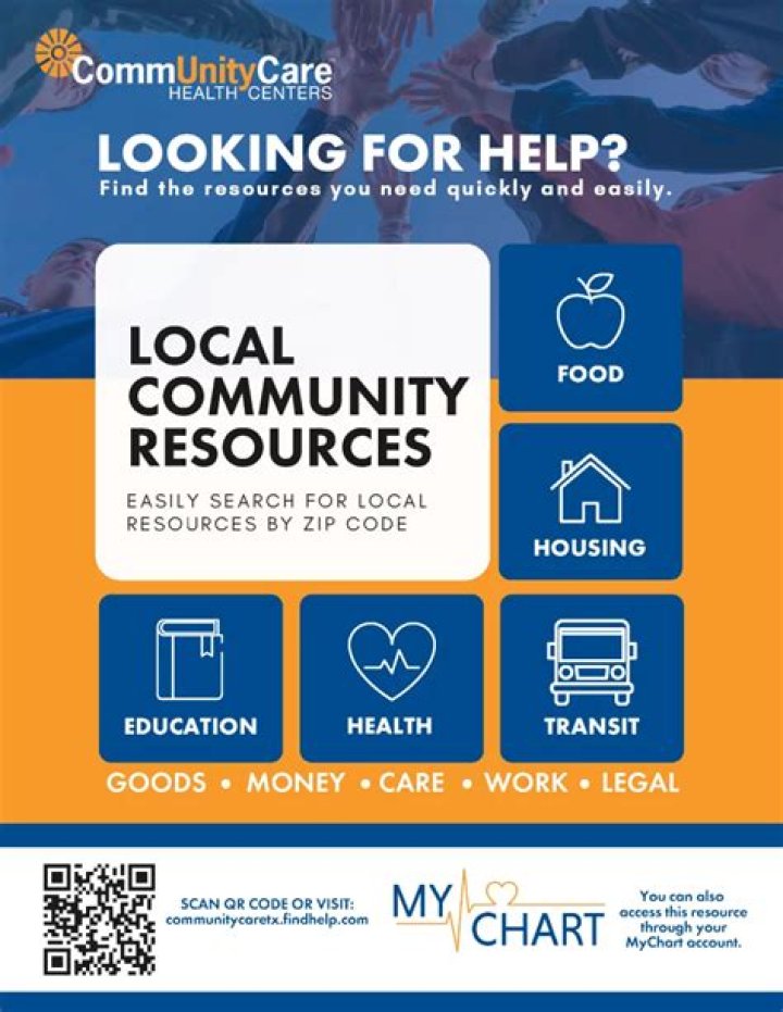 What type of community resources services might an aging population need?