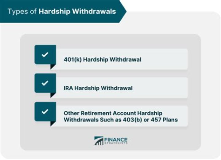 What type of retirement plan allows hardship withdrawals?