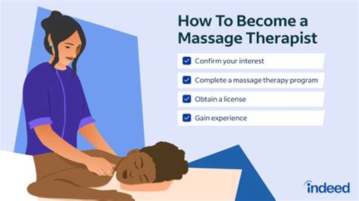What type of work is massage therapy considered?