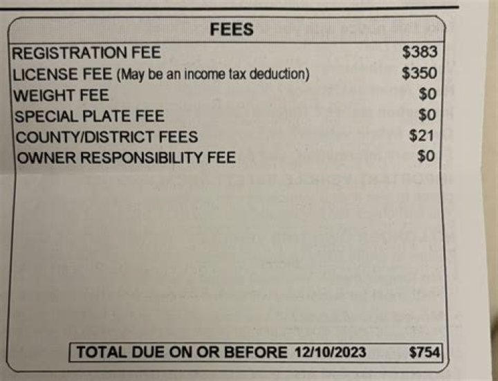 What vehicle registration fees are tax deductible in Texas?