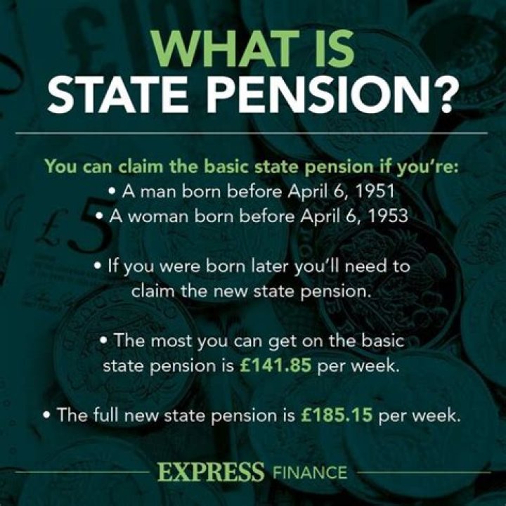 What was basic state pension in 2011?