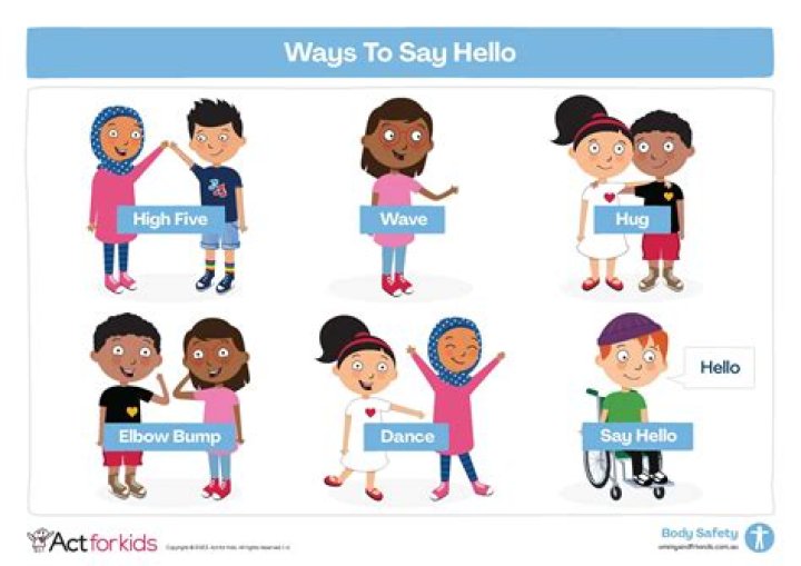 What was the first way to say hello?