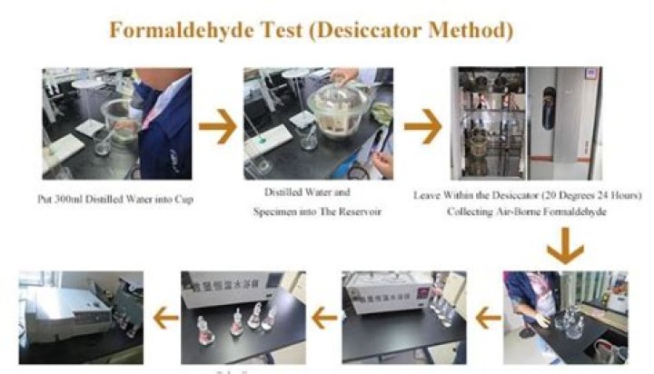 What worst thing can happen?