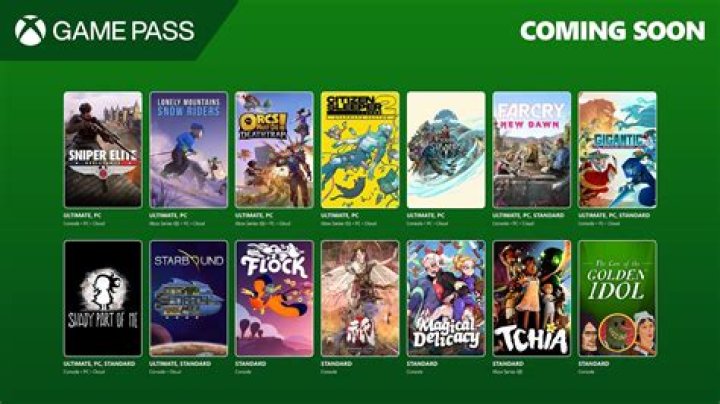 Whats coming to PS Now?
