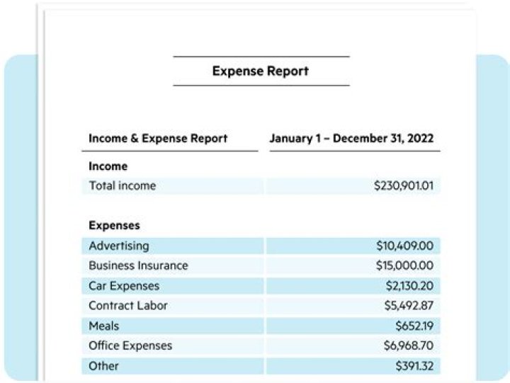 When an expense is incurred what happens?