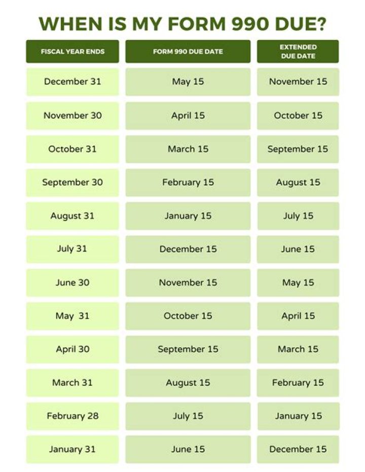 When can you file NYS taxes 2021?