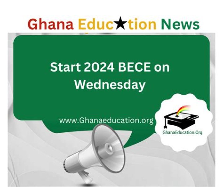 When did Bece start in Ghana?