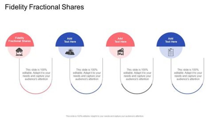 When did Fidelity offer fractional shares?