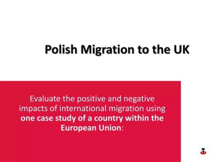 When did Polish migration to the UK begin?