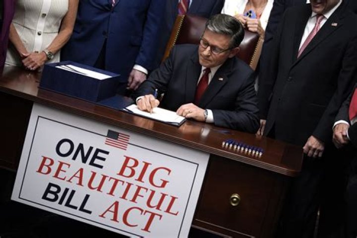 When did right rent go into effect?