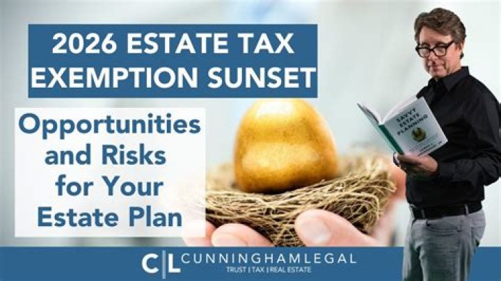 When did the estate tax change?