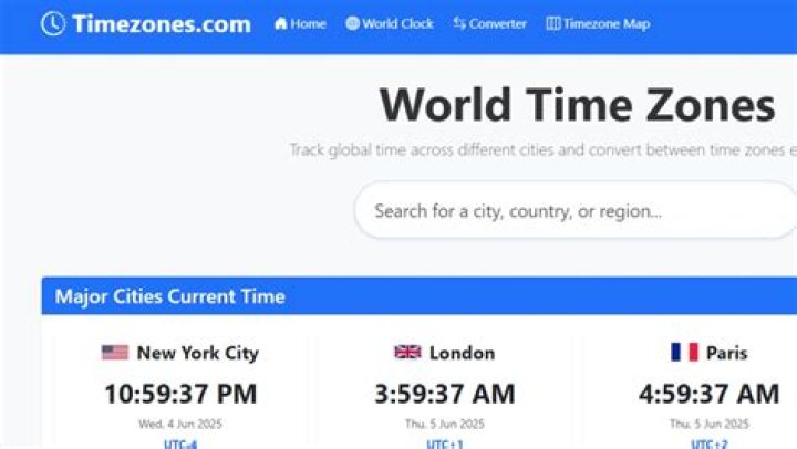 When did the time zone change in UK?