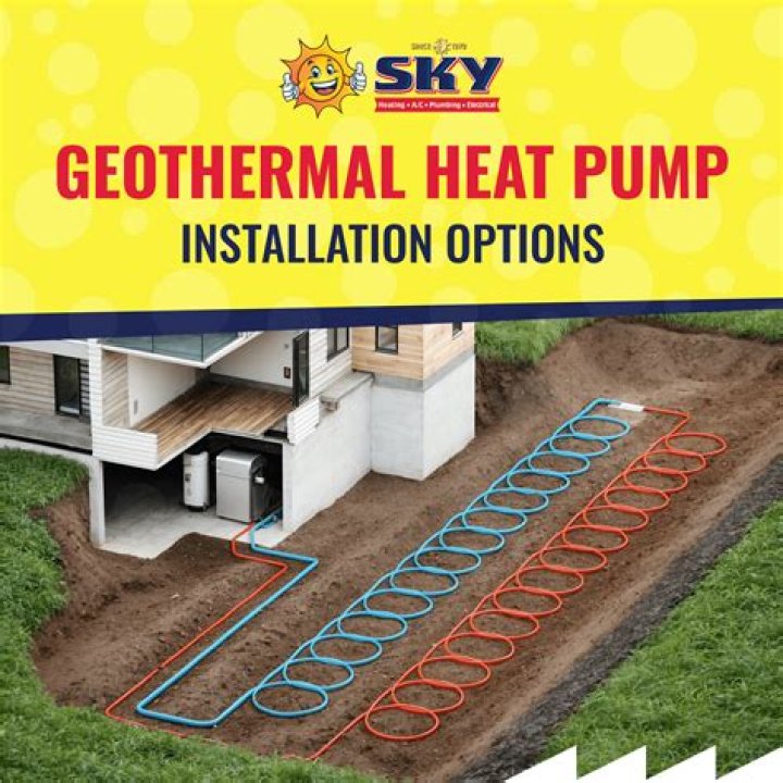 When should I replace my geothermal heat pump?