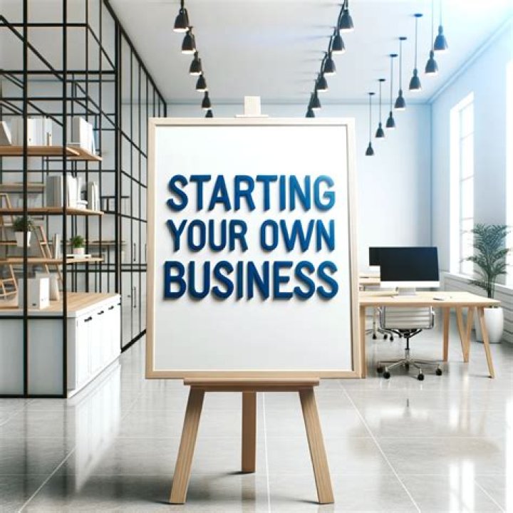 When starting your own business you should consider?
