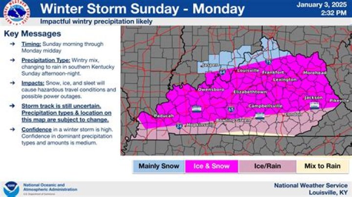 When was the worst ice storm in Kentucky?